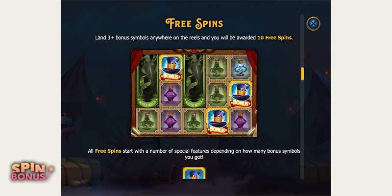 dr fortuno free spins