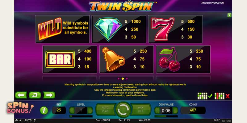 twinspin Payout table